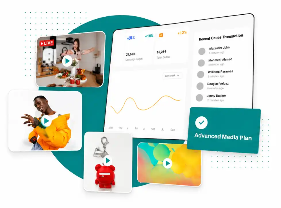 advanced media plan - ai powered